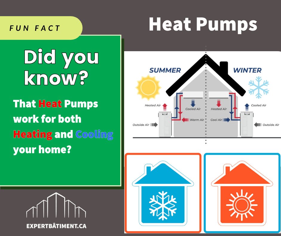 Heat Pumps might do more than you think!

#BuildingExpert #GreenerHomes #greenerhomes #NetZero