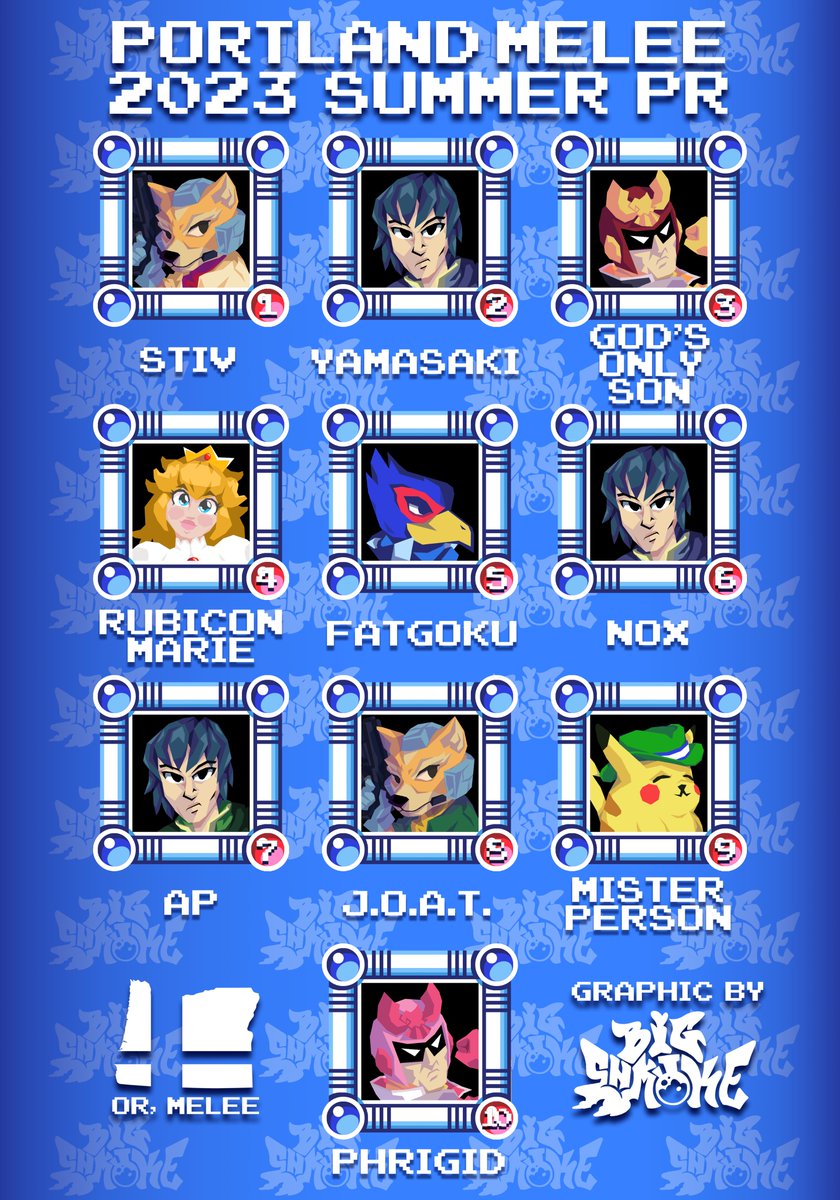 Presenting the Summer 2023 PDX PR