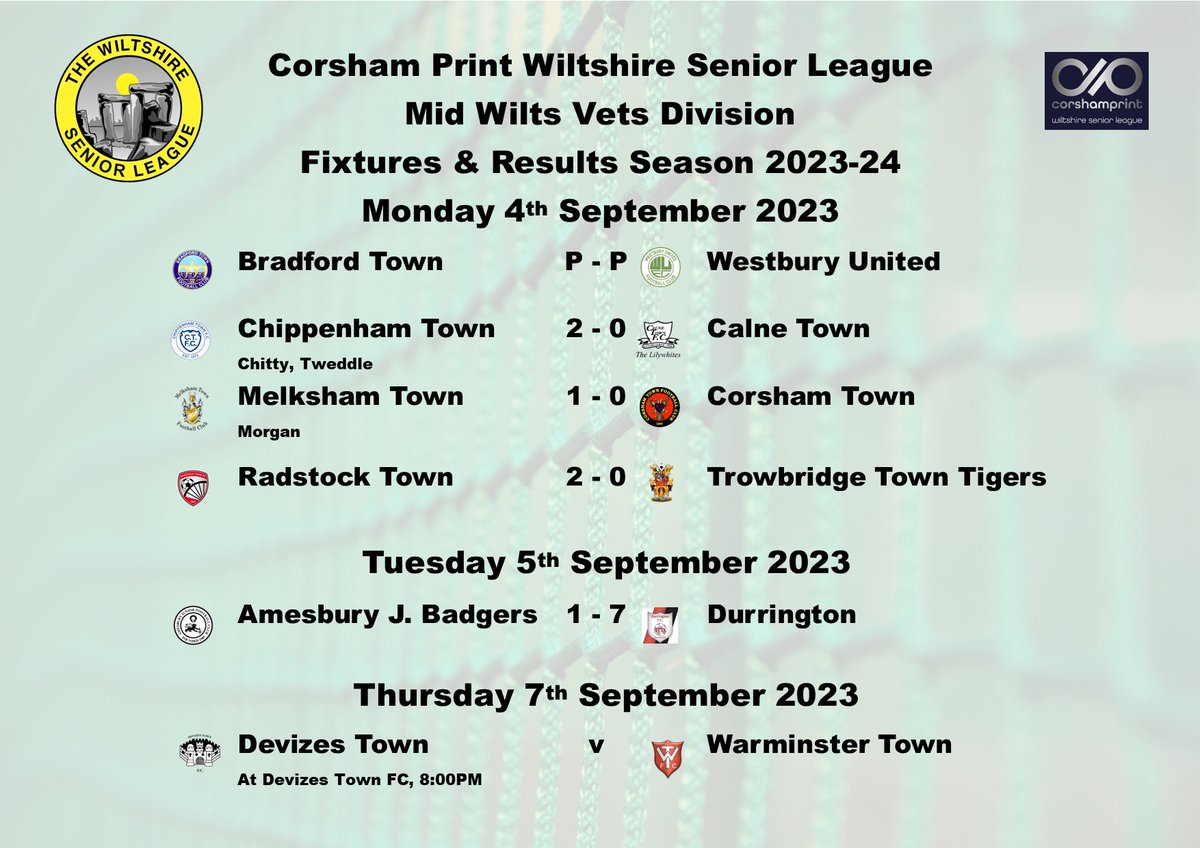 Wiltshire Senior League tweet media
