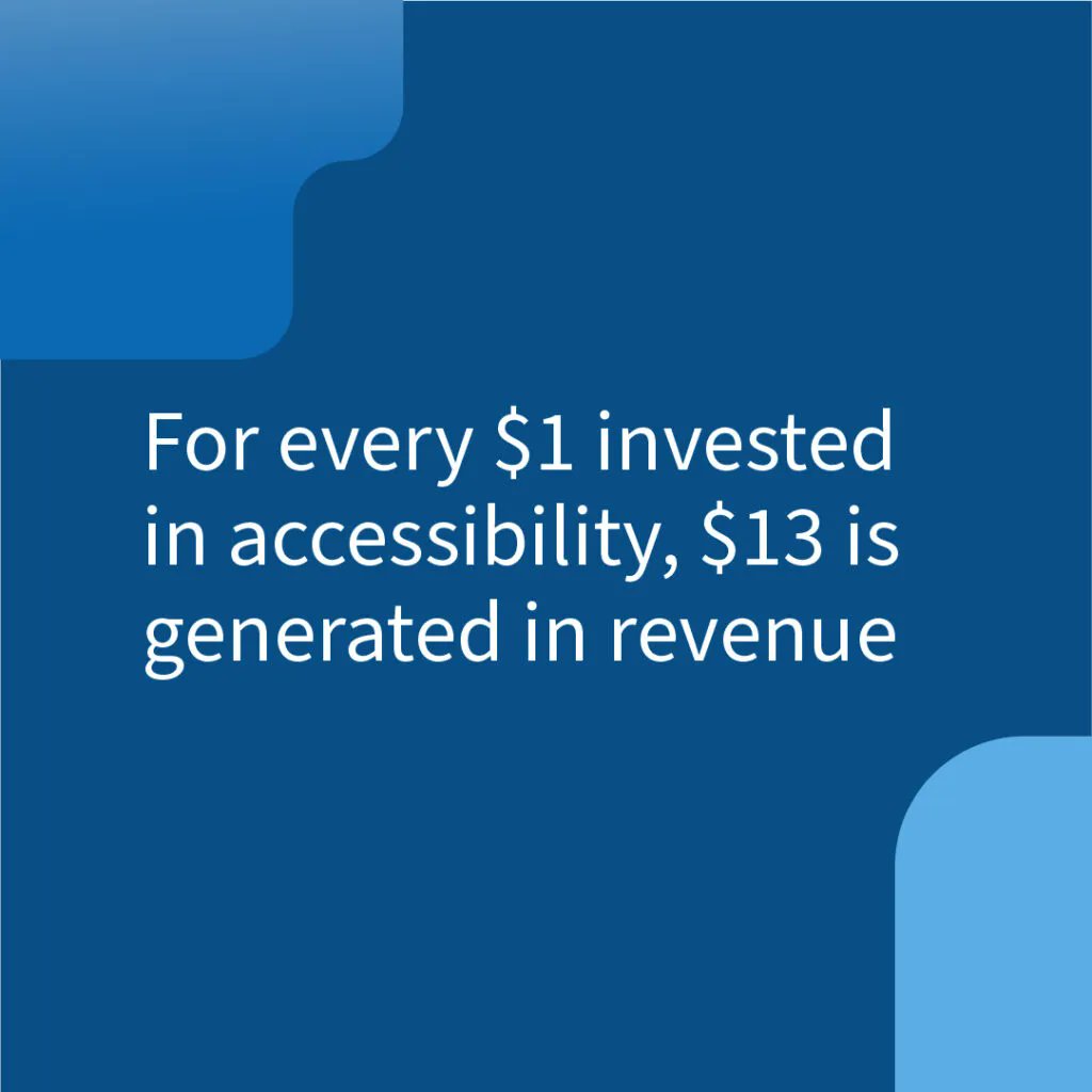 RDA Sunshine Coast tweet media