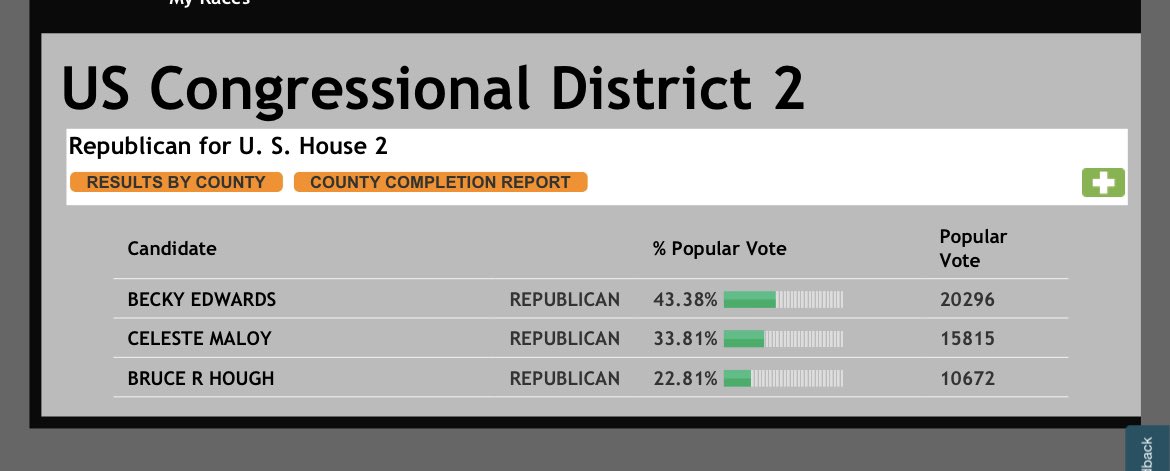 Ashley Moser tweet media