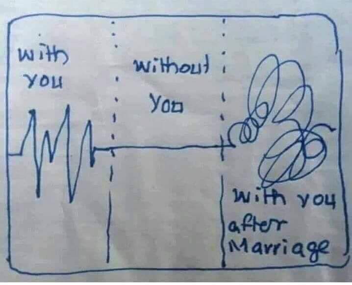 Shortest letter of a cardiologist to her