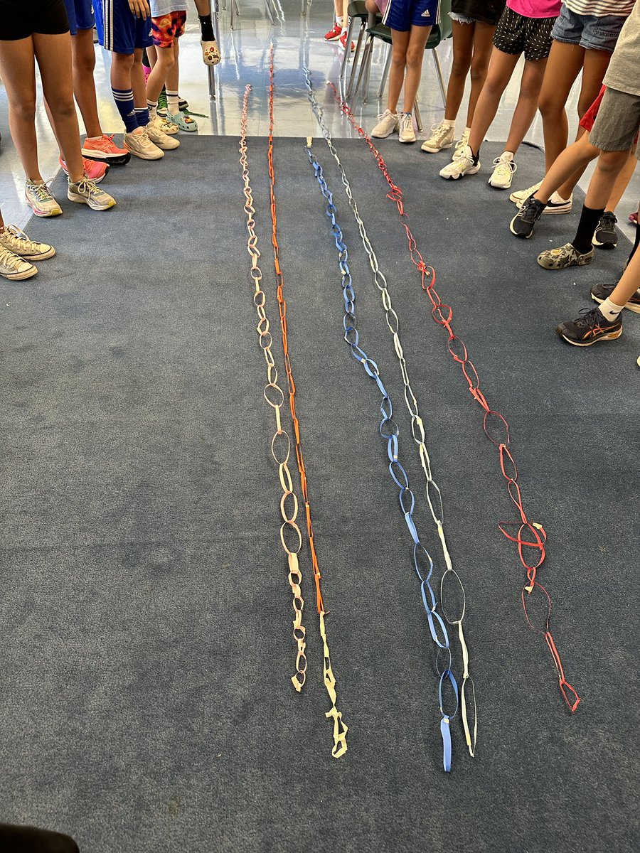 The Paper Chain Challenge always sparks excitement and a little friendly competition. Love starting the week off with some collaboration and problem solving!