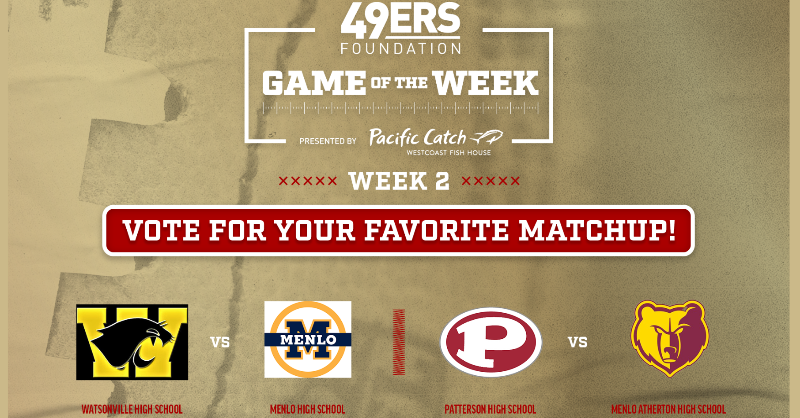 49ersFoundation's tweet photo. It's time for our next Game of the Week showdown pres. by @pacificcatch! 🏈

This week's two matchups are Patterson High School vs Menlo Atherton High School and @WHSCatzFB vs Menlo High School! Vote now for your favorite matchup below 👇