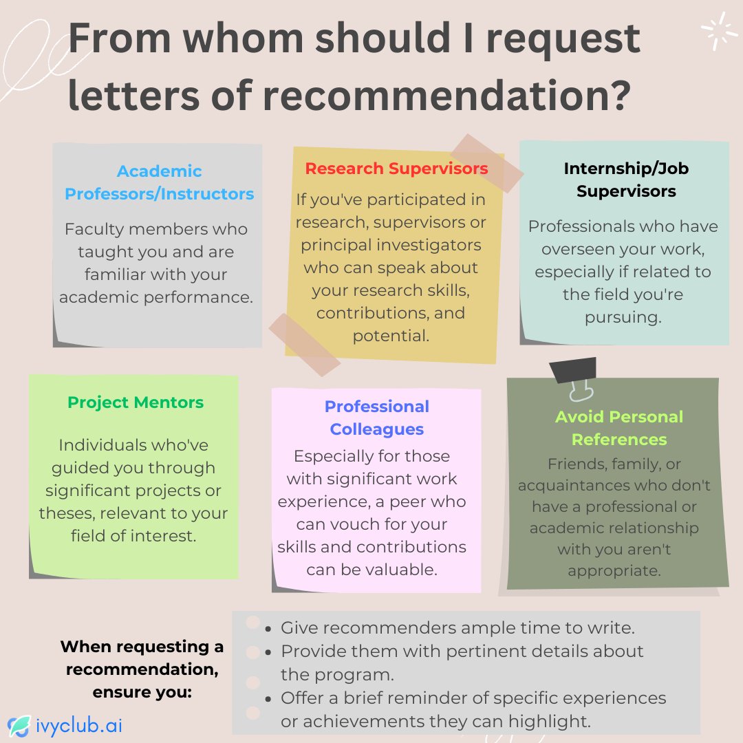 IvyclubAI's tweet photo. Grad application season is here! ๐ Time to find recommenders who can boost your app! Consider:
โข Academic professors
โข Research supervisors
โข Internship/job supervisors
โข Project mentors
โข Professional colleagues
Who's on your list? Share with us! #GradSchoolPrep https://t.co/48Zl3EC1lb