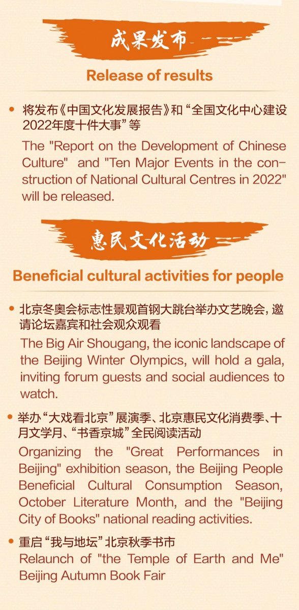 The #Beijing #culture forum will be held soon and a picture shows you the content of the forum.
#北京文化论坛 #culturalBeijing
#AmazingBeijing