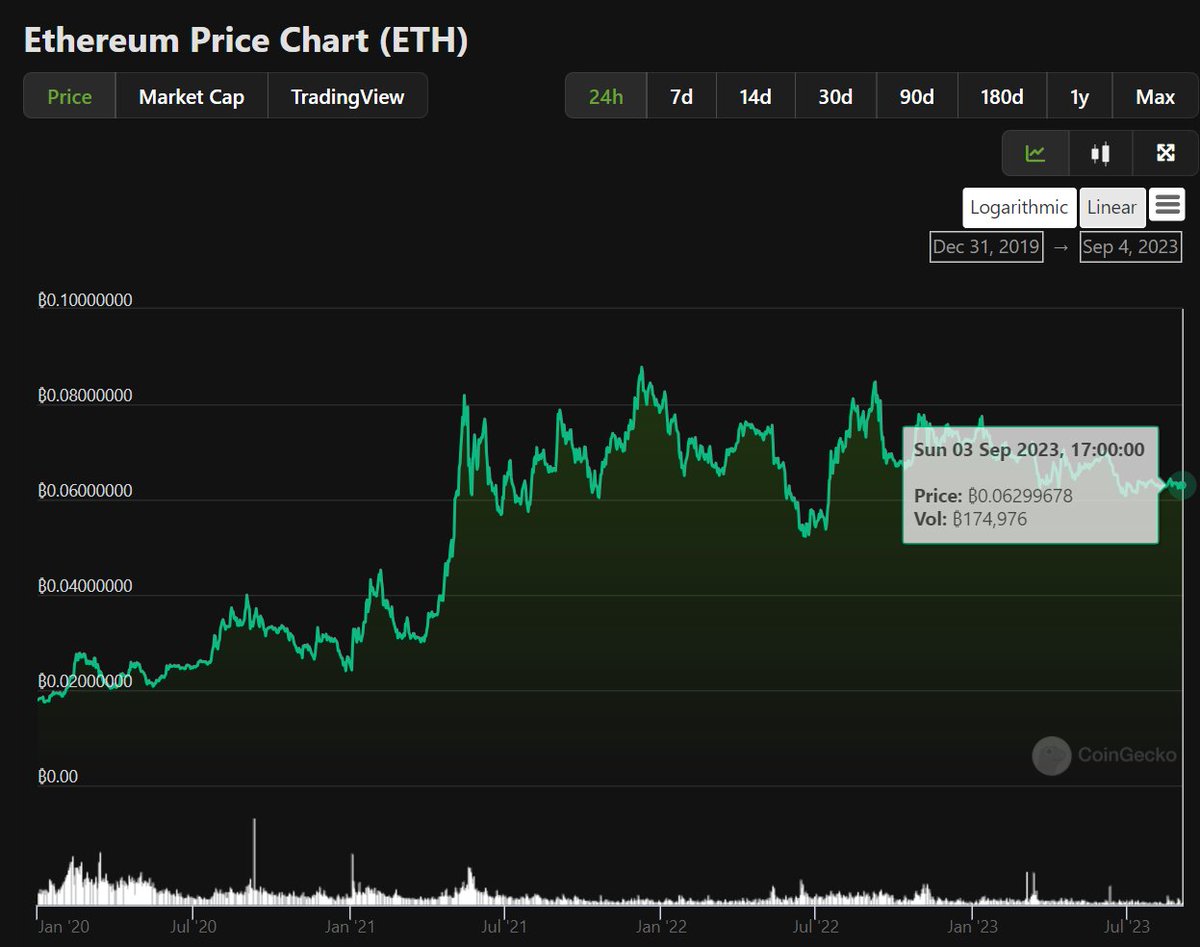 EllioTrades tweet media