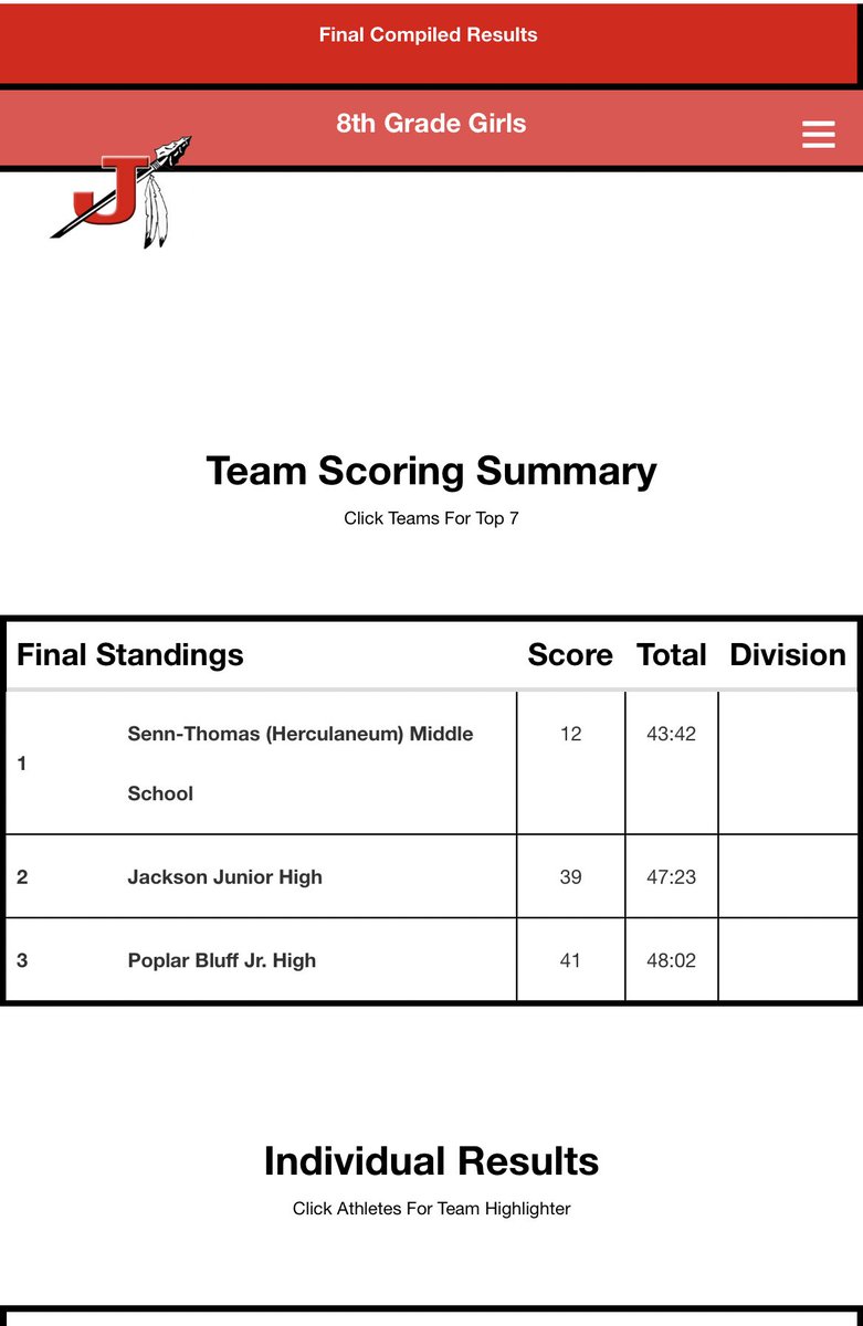 STMS Track and Field/ XC tweet media