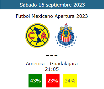 futsoc's tweet photo. Pron�sticos de la jornada 8 de apertura 2023 del futbol mexicano https://t.co/FY6dlEjNjZ https://t.co/XmD3ipiTvd