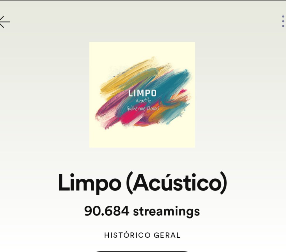 Baybaby696's tweet photo. LIMPO ULTRAPASSOU A MARCA DE 90 MIL STREAMS 
https://t.co/fEr3fSB6Oz https://t.co/Tpz5Q7KoZL
