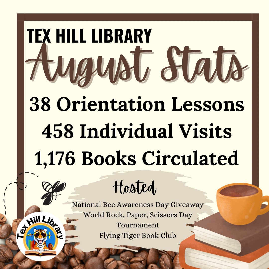 Tex Hill MS Library (@texhillmslib) on Twitter photo August Stats! From our freeBEE giveaway & rock, paper, scissors tournament to scavenger hunt orientations and genre personality quizzes, there is always something fun going on in the #TexHillLib <a href="/TexHillMS/">TEX HILL MS</a> <a href="/TxHillPrincipal/">Michele Ramirez-C</a> <a href="/amirel88/">Amanda Mireles</a> August Stats! From our freeBEE giveaway & rock, paper, scissors tournament to scavenger hunt orientations and genre personality quizzes, there is always something fun going on in the #TexHillLib <a href="/TexHillMS/">TEX HILL MS</a> <a href="/TxHillPrincipal/">Michele Ramirez-C</a> <a href="/amirel88/">Amanda Mireles</a>