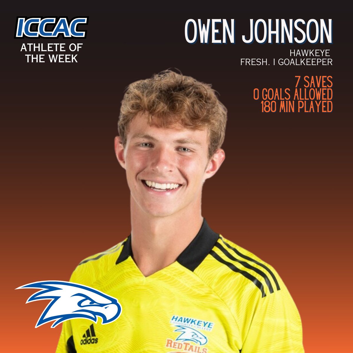 ICCAC Sports tweet media