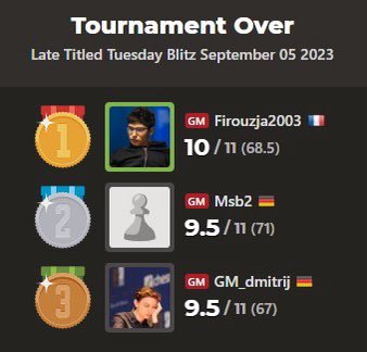 Mohammadreza Firouzja (@MRFchess) / X