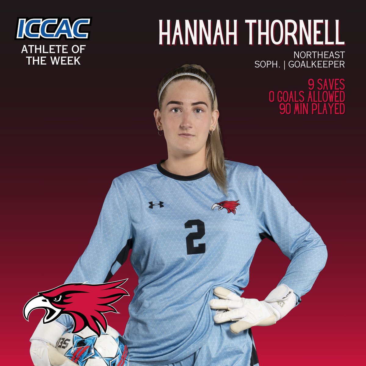 ICCAC Sports tweet media