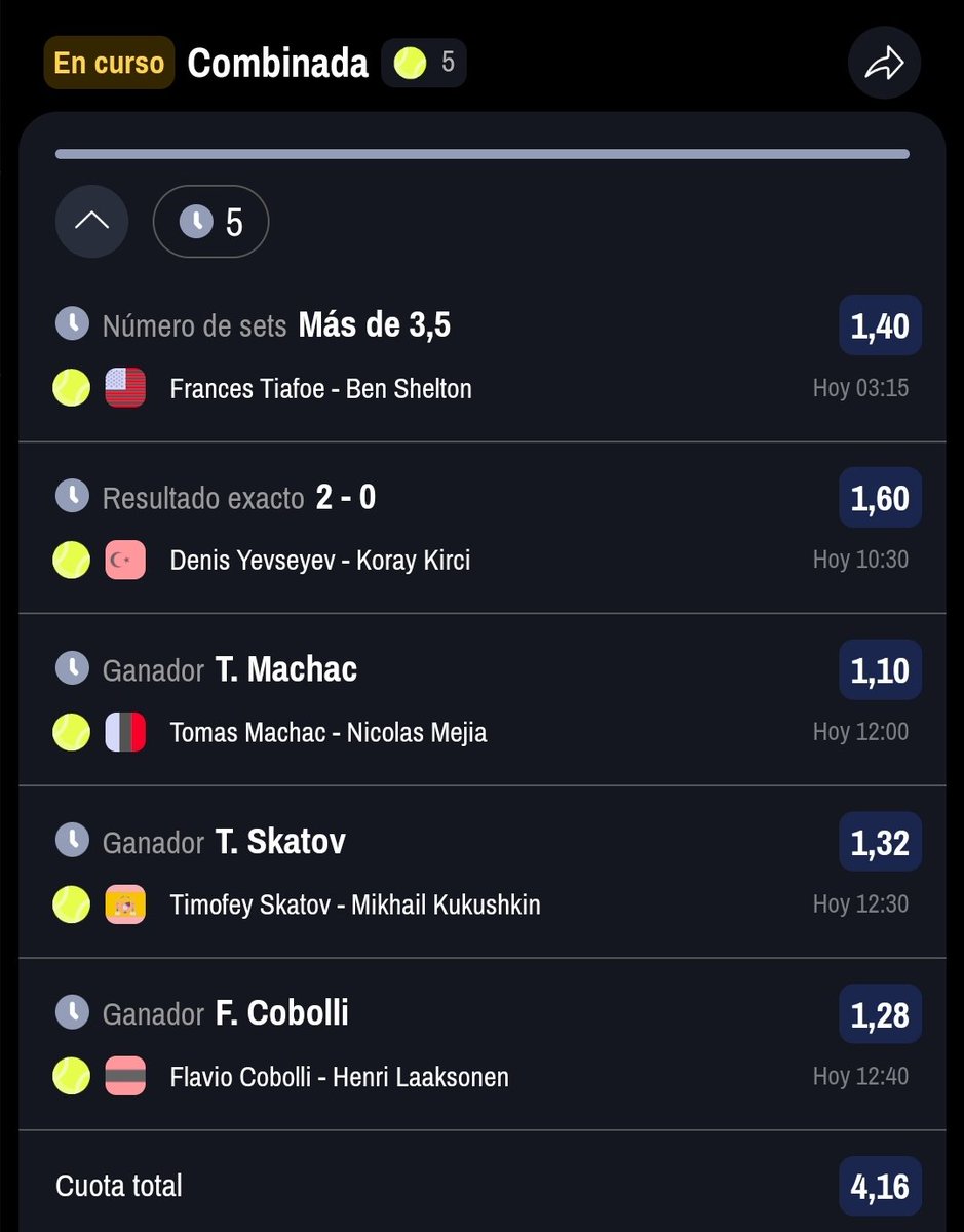 🔥 FUNBET @ 4,16 🔥

♥️ SI LA SIGUES!