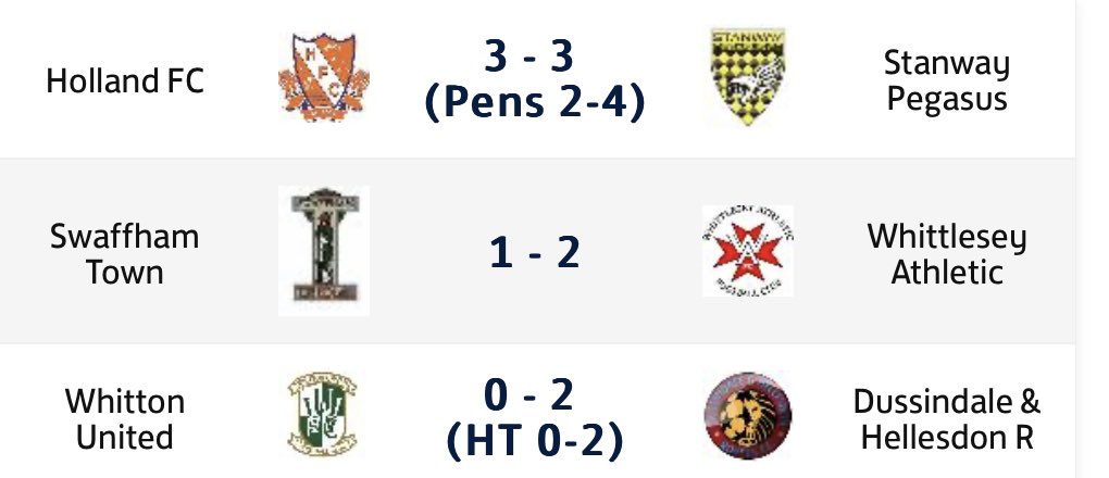 @ThurlowNunnL Prem, North and challenge Cup results