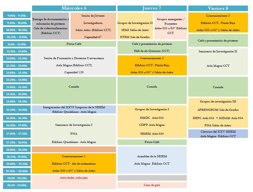 Programa resumen del #xxvisimposioSEIEM ¡mañana empezamos! <a href="/unirioja/">Universidad de La Rioja</a> <a href="/_SEIEM/">SEIEM</a>
