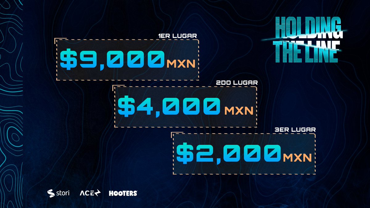 ligaaceesports's tweet photo. 💰 ¡El premio que tenemos para #holdingtheline es digno de veteranos de guerra! Participa y compite por una parte del gran premio.

📄 Registro https://t.co/d54axxLjsY
📆 19 al 21 Sep.

🥇$9,000.00 MXN
🥈$4,000.00 MXN
🥉$2,000.00 MXN

#SomosAce  
@HootersdeMexico | @Stori_MX https://t.co/CYDYMJu7ei