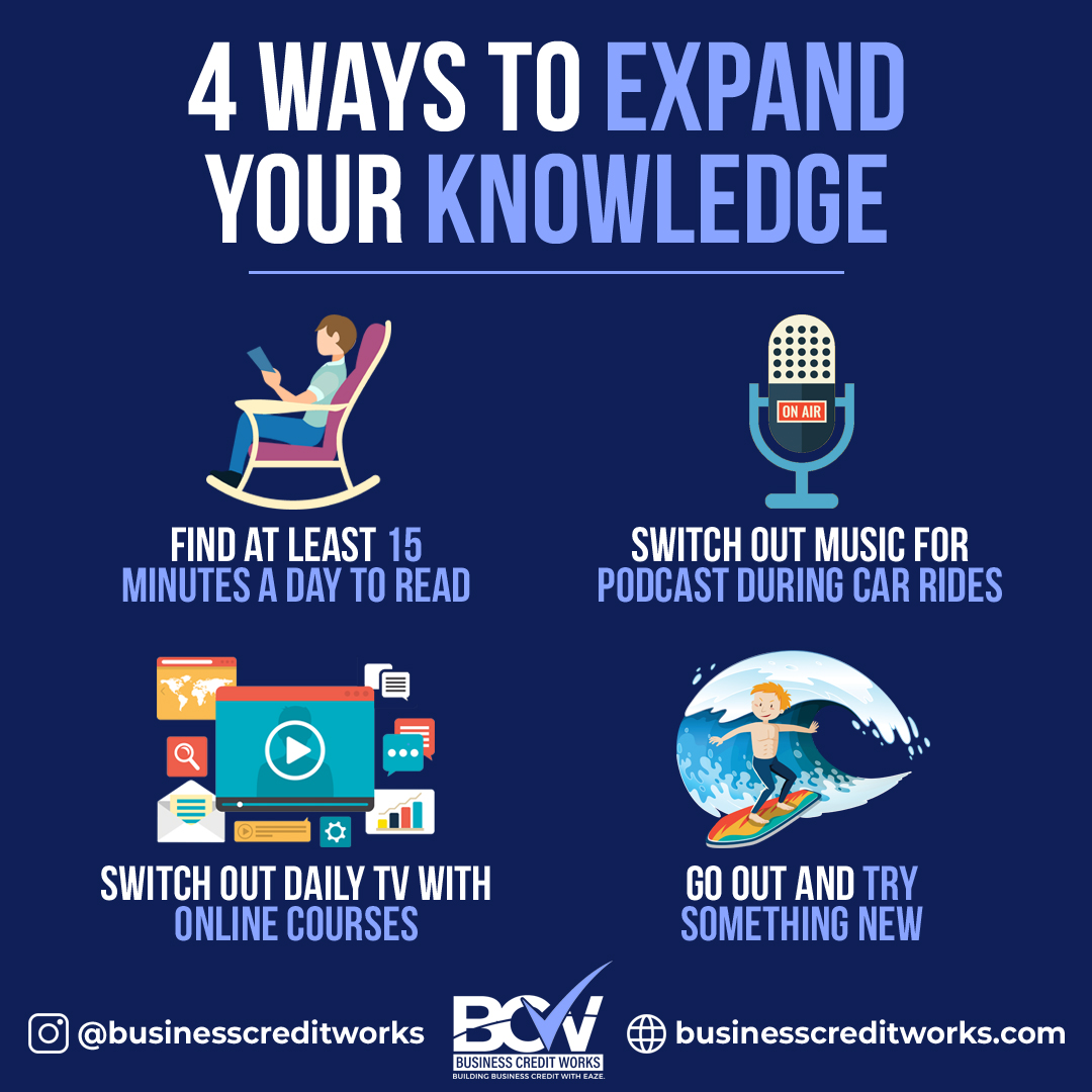 BusinessCreditWorks tweet media