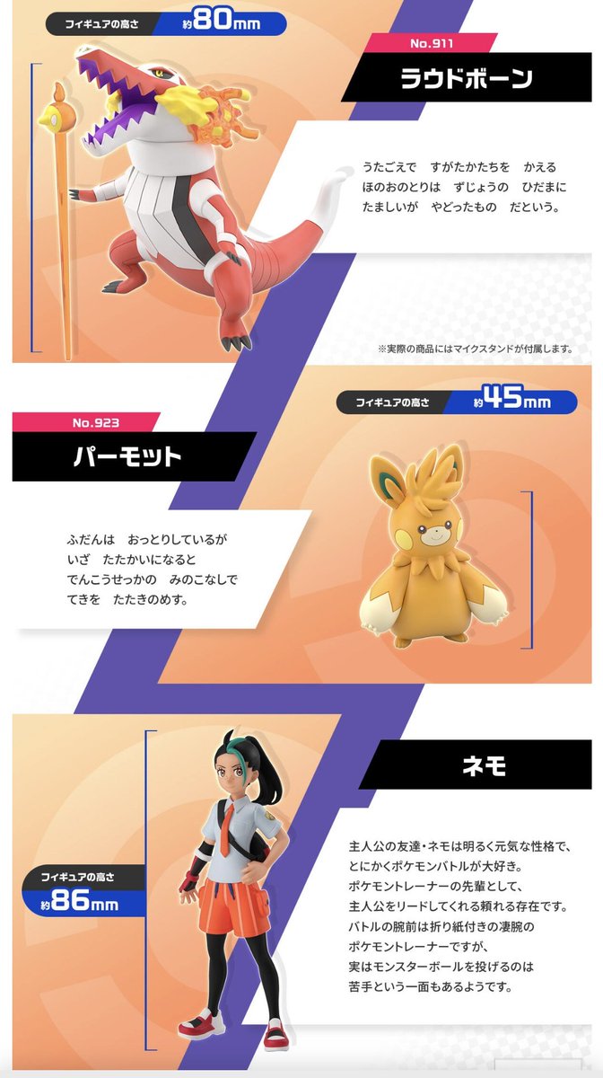 ポケモンスケールワールド パルデア地方 ネモ＆ラウドボーン