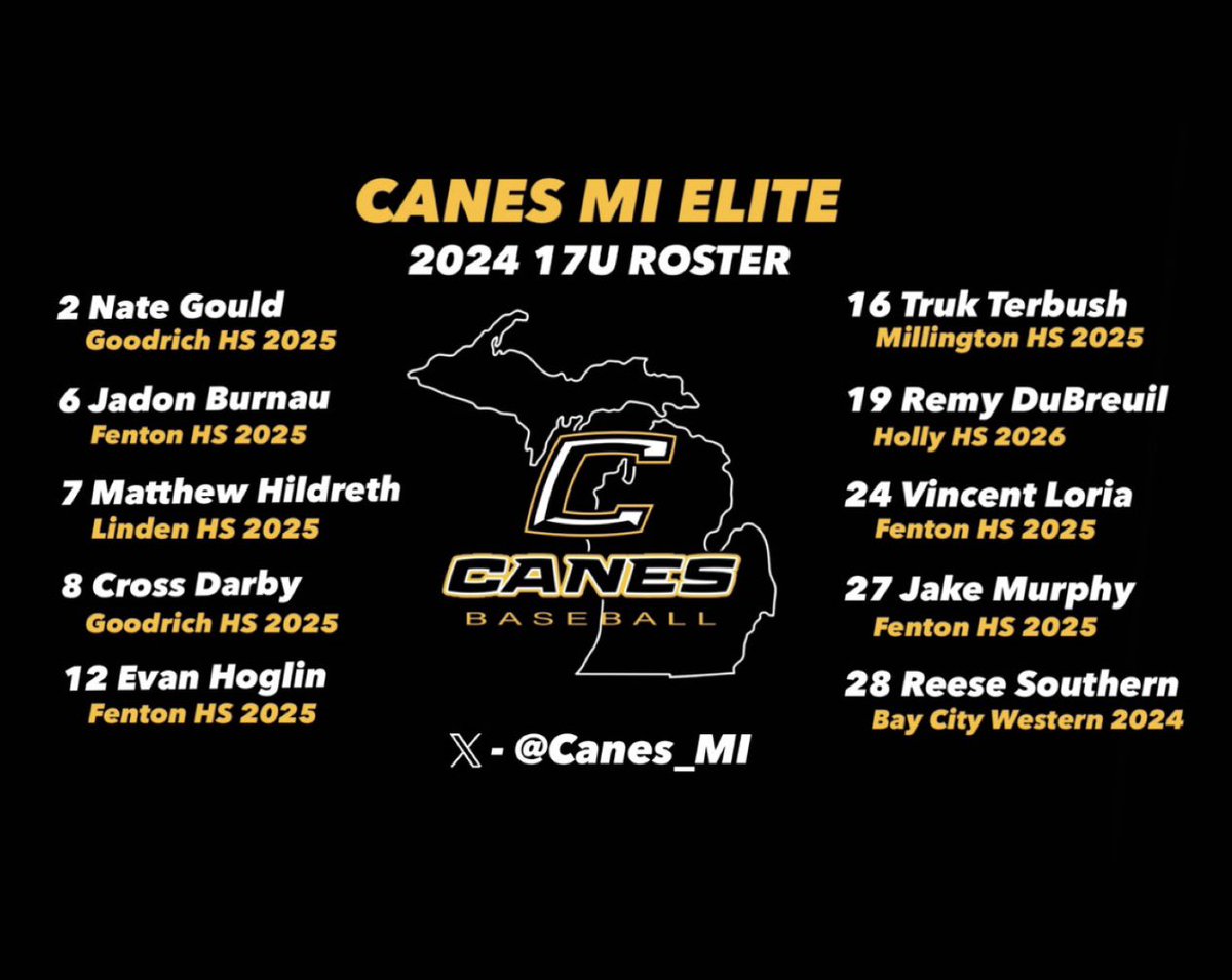 Excited to announce our 2024 roster!