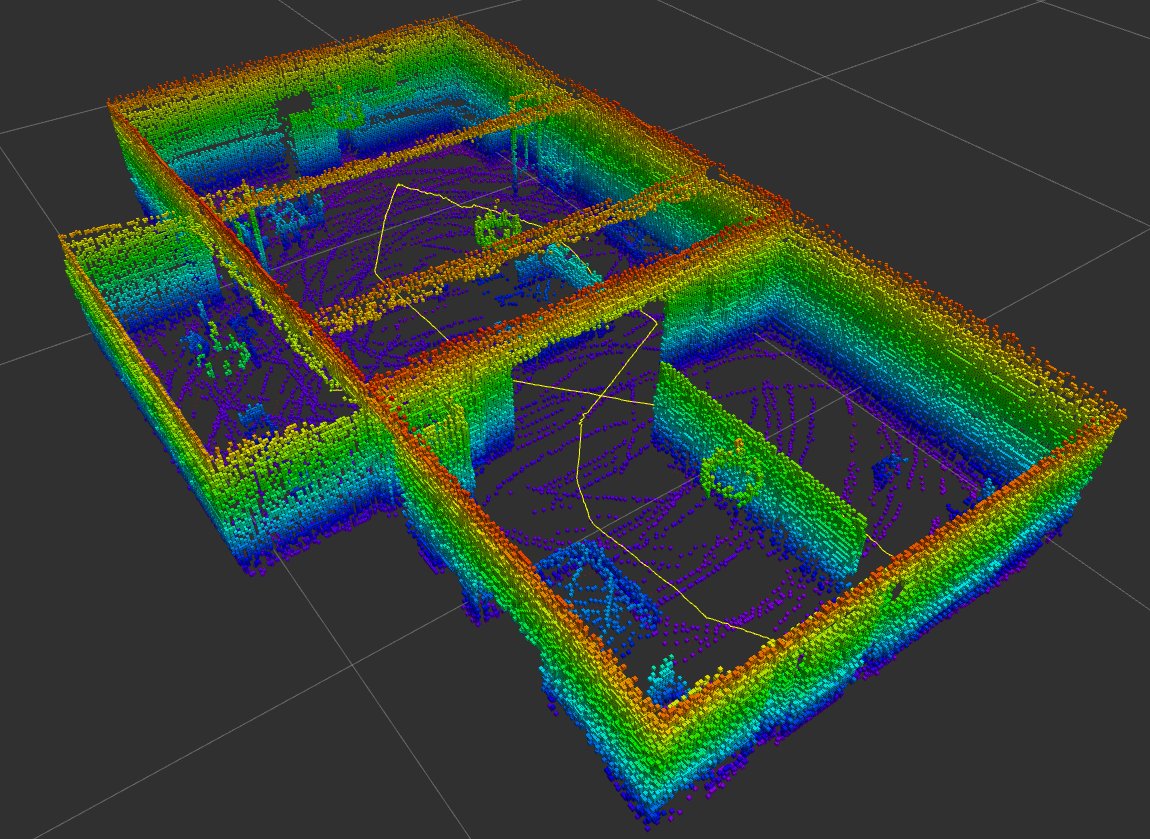 jm__guerrero's tweet photo. Playing with #TiaGO and #Velodyne VLP-16 to test 3D lidar SLAM to create a cloud map and convert it into #octomap and #gridmap. All ready to work in non-planar navigation in ROS 2🤖 https://t.co/9cIBuhK3mt
