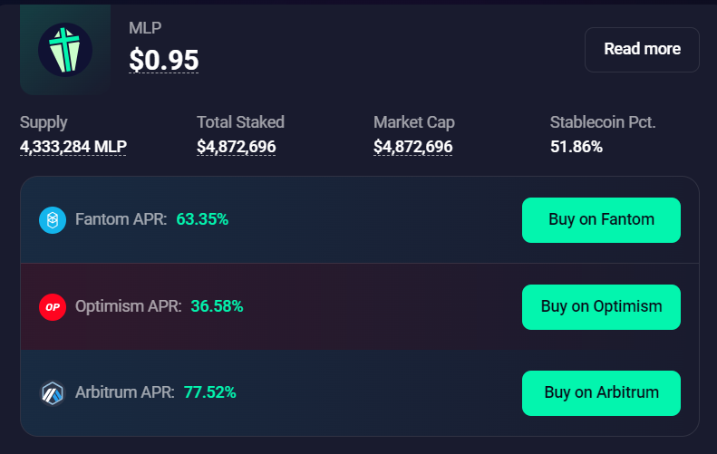 GlebychevaA's tweet photo. @FantomTalk @FantomFDN @DoubleyouW3 @aj_alexjacobi @EverRise @WigoSwap @KrisMeta @Tweak896 @CryptoDinduz @EstforKingdom @FantomKingHodl Trade and stake for #RealYield rewards with juicy #APR on
@mummyftm https://t.co/0QFkB5G3N2