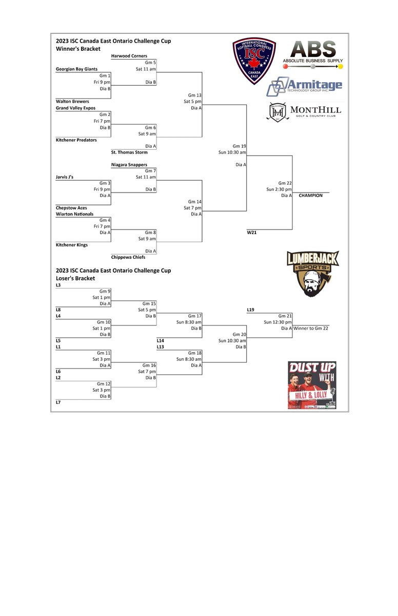 Presenting the schedule for the 2023 Ontario Challenge Cup in Chepstow Sept 22-24 with 12 teams from 9 leagues. Games start Fri at 7p, go all day Sat with the Champ Game at 230p on Sun. Chepstow Park is across from the sawmill located at 466 Chepstow Road for your GPS.