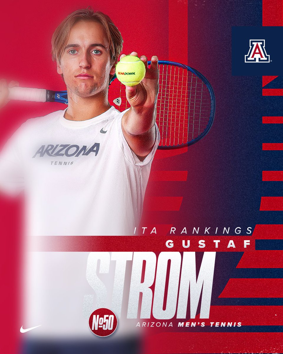 ArizonaMTennis's tweet image. ITA Preseason Rankings are in 😼

#BearDown x #ArizonaTennis