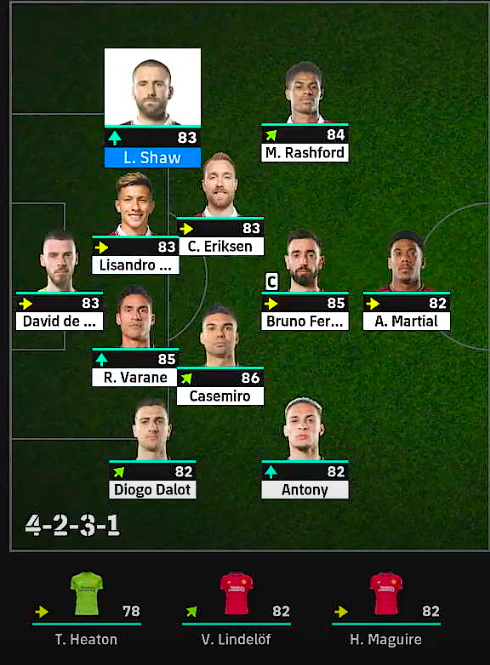 SredPesMobile's tweet photo. #efootball24 
マンチェスターUのCOM版総合値 https://t.co/ZmkGGN6yYT
