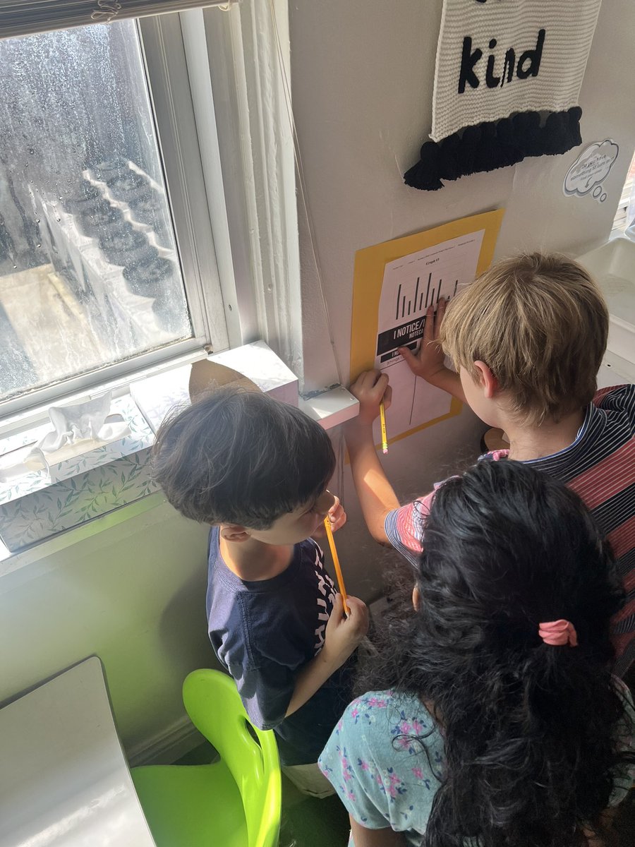 Students in 4th grade SSA participated in a gallery walk during math! They were introduced to line plots by sharing “I notice and I wonders!” We also discussed differences between categorical and numerical data!