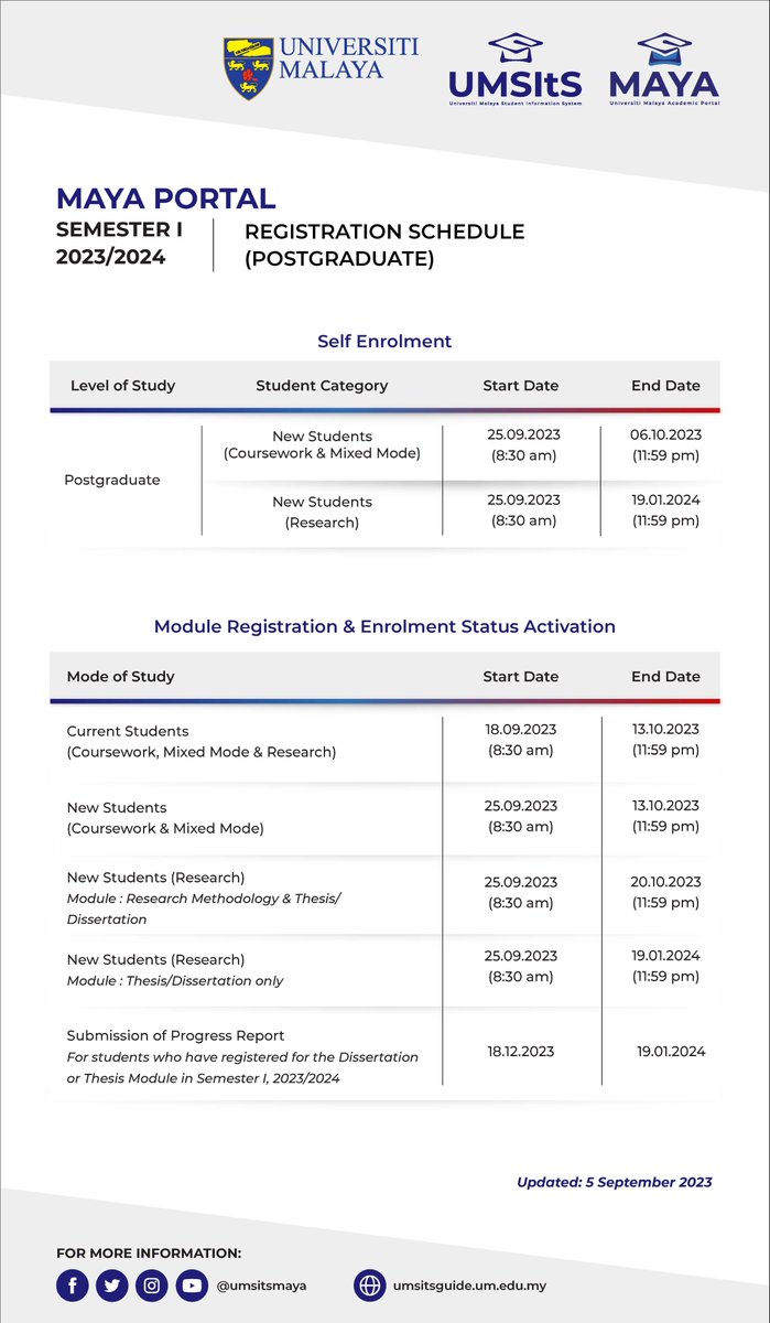 MAYA Portal Semester 1 2023/2024 Registration Schedule (Postgraduate)