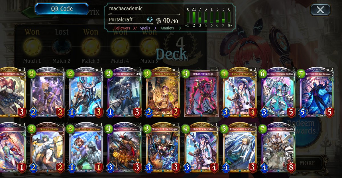 jesh__35's tweet photo. 4-1 Heroes of Rivenbrandt rotation GP 
Final stage
Machina Portal

no flair :(

lost to artifact portal 
him:
t1 retrafia 
t3 lazuli
t4 deus 
t5 full board

me: no invoke until t7

mull for gioffre, rampage, reporter
keep arriet going 2nd
keep one of warden or lucius going first https://t.co/LM5ikeuLVB