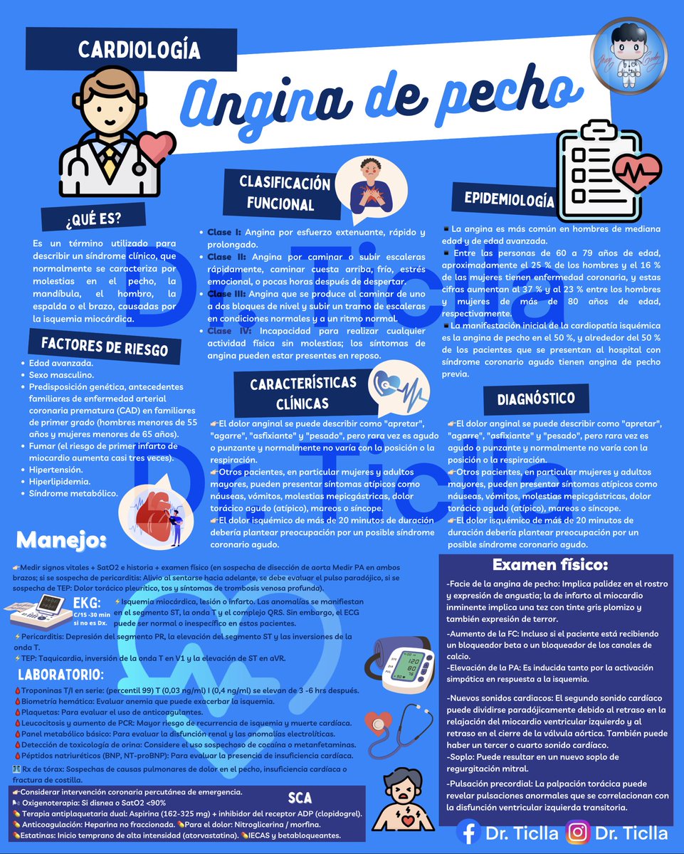 TicllaJhan's tweet photo. Angina de pecho 🫀👨🏻⚕️
🔗Descargar PDF: https://t.co/Bwy0eGpJJo
.
.
#cardiologia #cardiology #anginadepecho #angina #dolortoracico #semiologia #medicina #apuntesmedicina https://t.co/XMqFRvMAdL