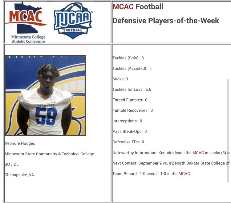 #NextUp #Hungry #Bigfunk Greatly appreciated 🙏 Next game.