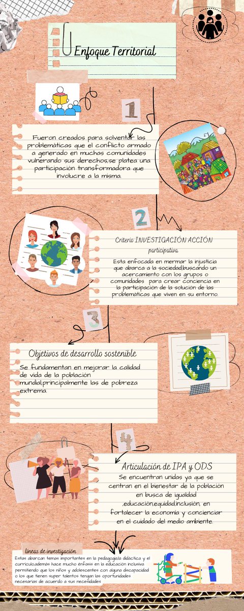 Yarilsa Tordecilla tweet media