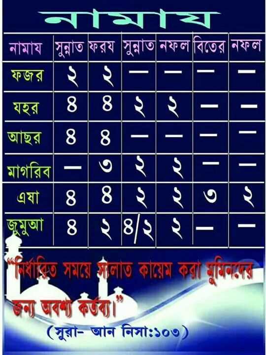 আসুন আমরা অসহায় মানুষের পাশে দাঁড়ায়