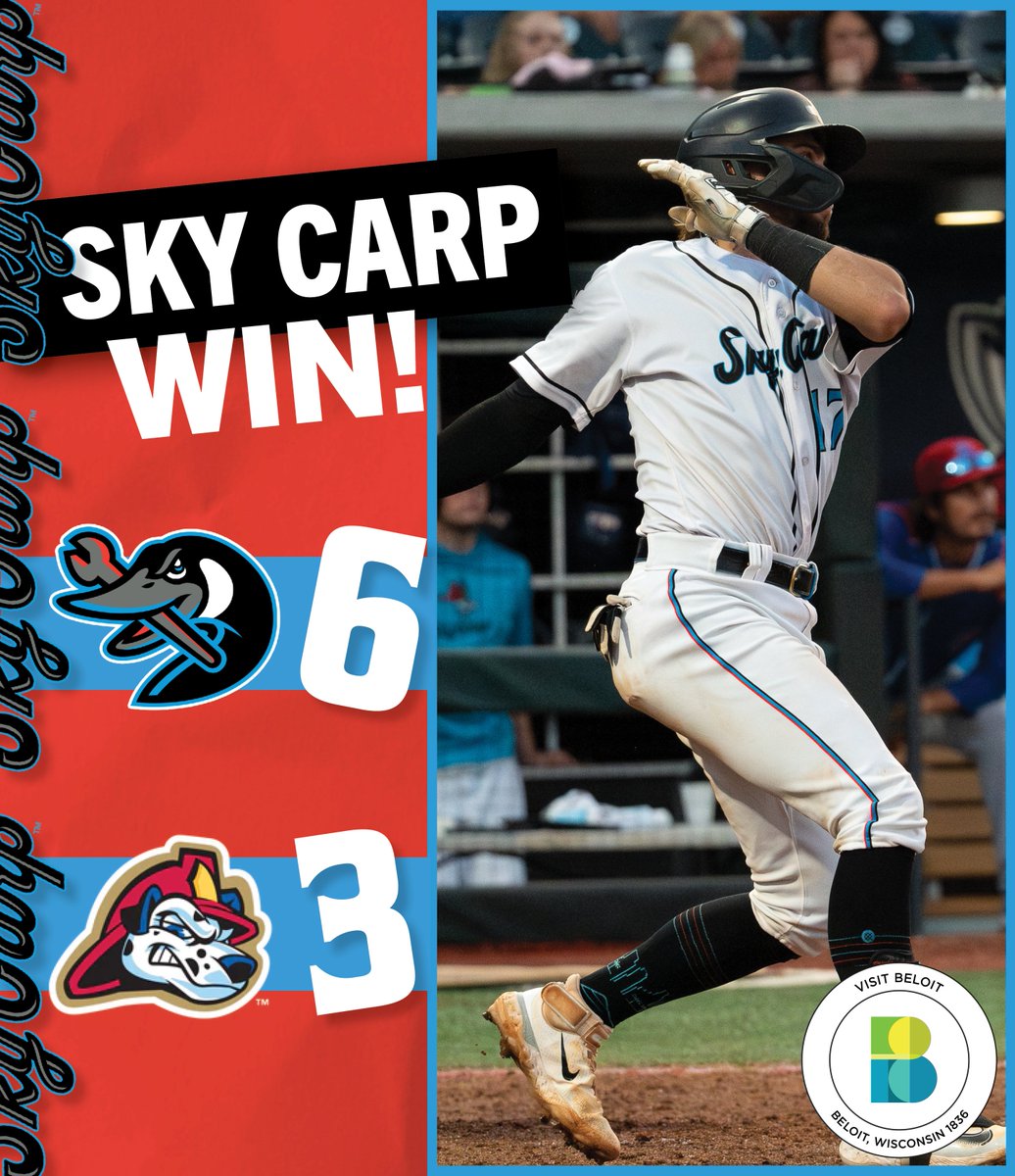 Beloit Sky Carp (@beloitskycarp) on Twitter photo Back in the win column!
Jared Poland fires 5.2 strong innings, and Cam Barstad, Ryan Ignoffo and Javier Sanoja tally multi-hit games to help Beloit to a series-opening win.
Final score presented by <a href="/VisitBeloit/">Visit Beloit</a>. Back in the win column!
Jared Poland fires 5.2 strong innings, and Cam Barstad, Ryan Ignoffo and Javier Sanoja tally multi-hit games to help Beloit to a series-opening win.
Final score presented by <a href="/VisitBeloit/">Visit Beloit</a>.