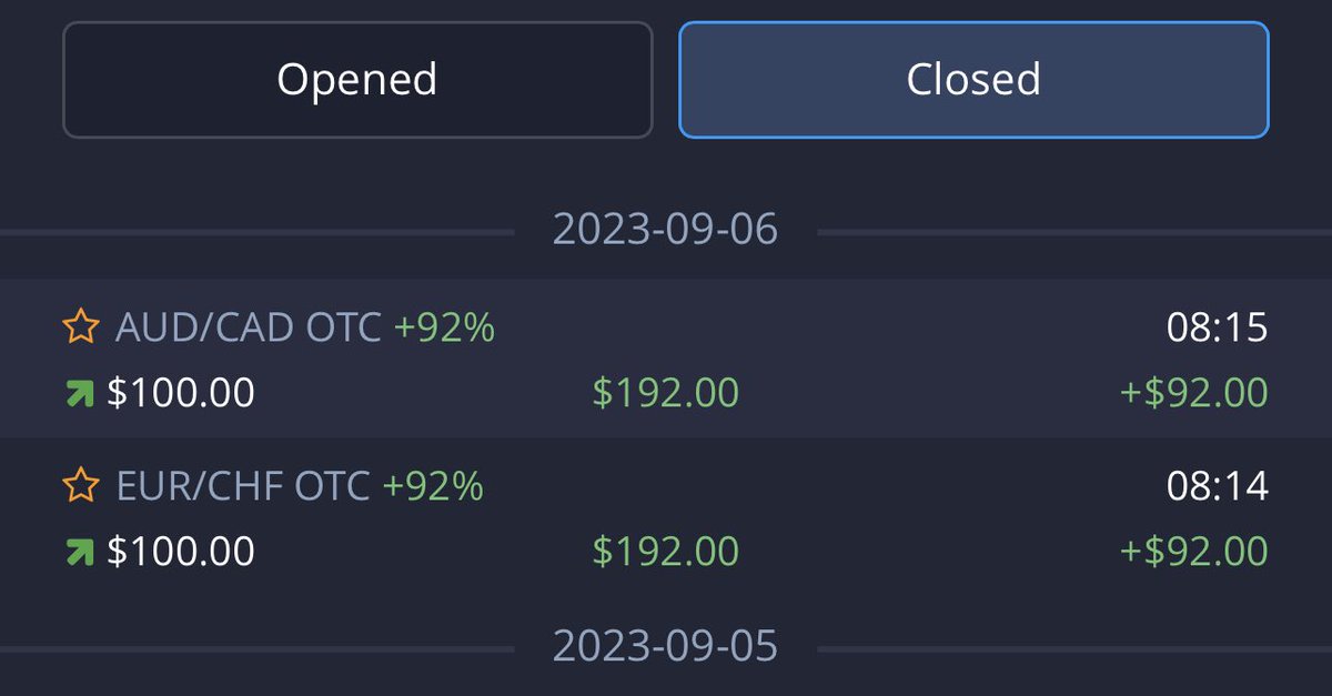 TechOptionTrade's tweet image. 👉 Session starts with 2 victory ✌️✌️🚨