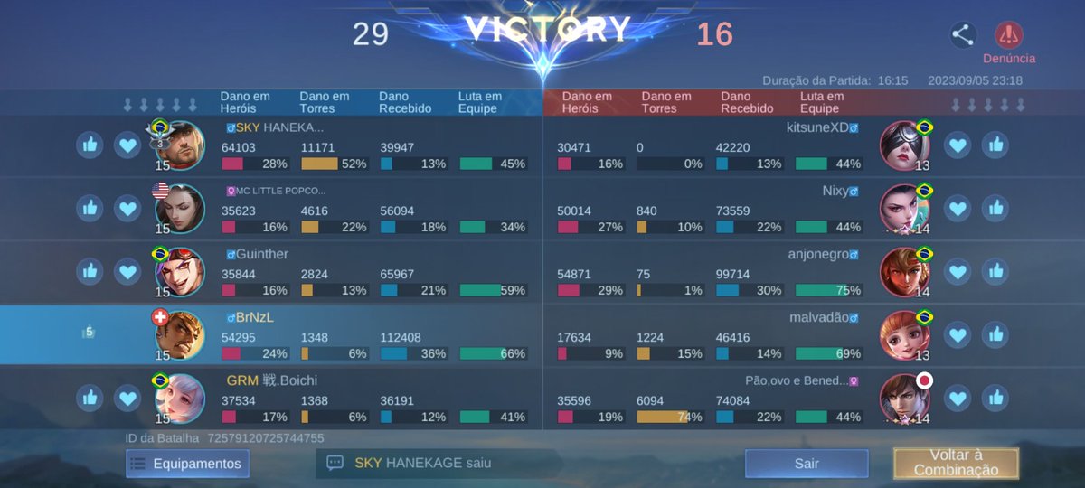 4 Partidas com o campeão já virei main Kaca 😂