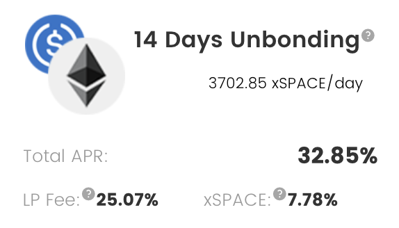 spacefi_io's tweet photo. As one of the most active pairs on @zksync , ETH-USDC LP is earning 32.85% APR on SpaceFi Farm, the highest in #zksyncEra ecosystem!

🧑‍🌾https://t.co/RTfai63DKb

LP Fee: 25.07%  |  xSPACE: 7.78%

Thanks❤️ to the active #zksync and #Layer2 community. And our duty is to build something.