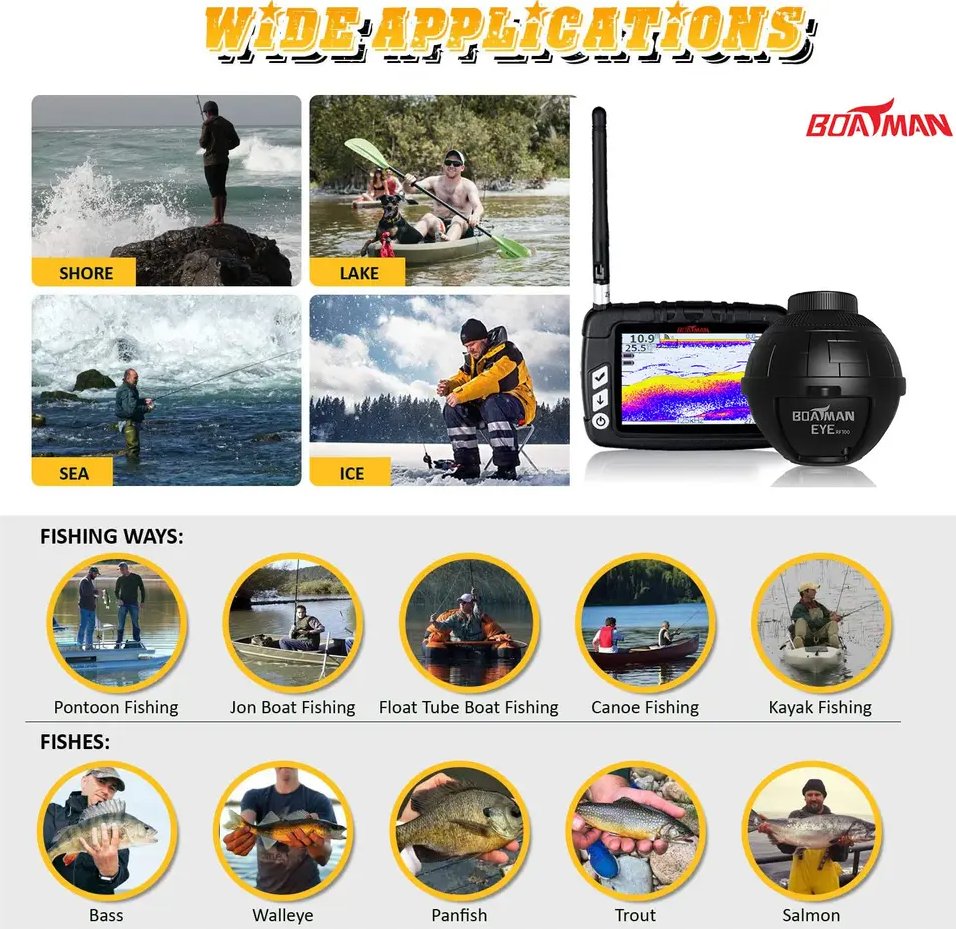 How can a fish finder assist me in locating fish more easily?
1. Sonar Technology
2. Return Signals
3. Fish Arch
4. Depth Readings
5. Bottom Structure
6. Fish Alarms
You can effectively locate fish and underwater features, improving your fishing trip.
#fishfinder #Boatman