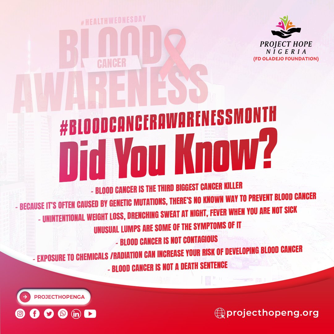 This month, we at project hope  are encouraging people to lend their voices into the blood cancer awareness. Practise healthy lifestyles that include exercise and good eating. 

#ProjectHopeNigeria
#ProjectHopeNga
#FDOladejoFoundation
#HealthWednesday
#BloodCancerAwarenessMonth