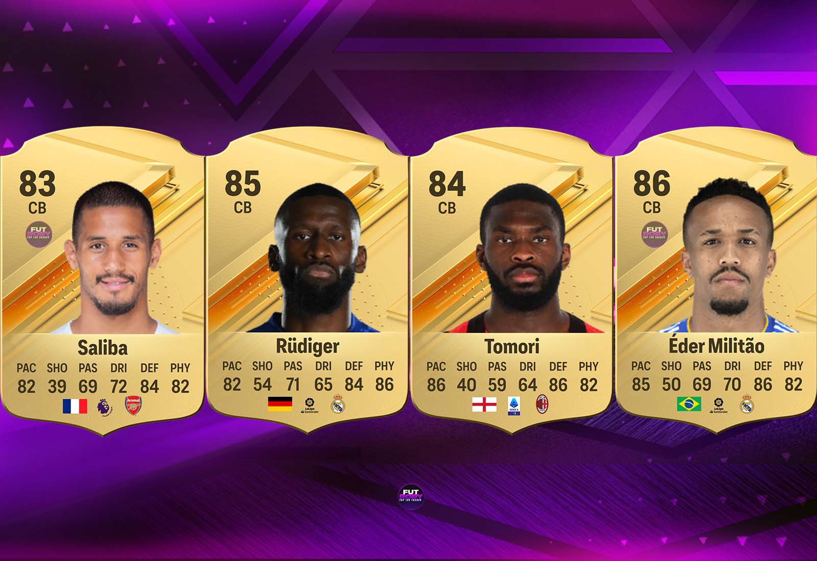 FUT Rory on X: “Best gold CB’s in EA FC 24 👀 You might see these 