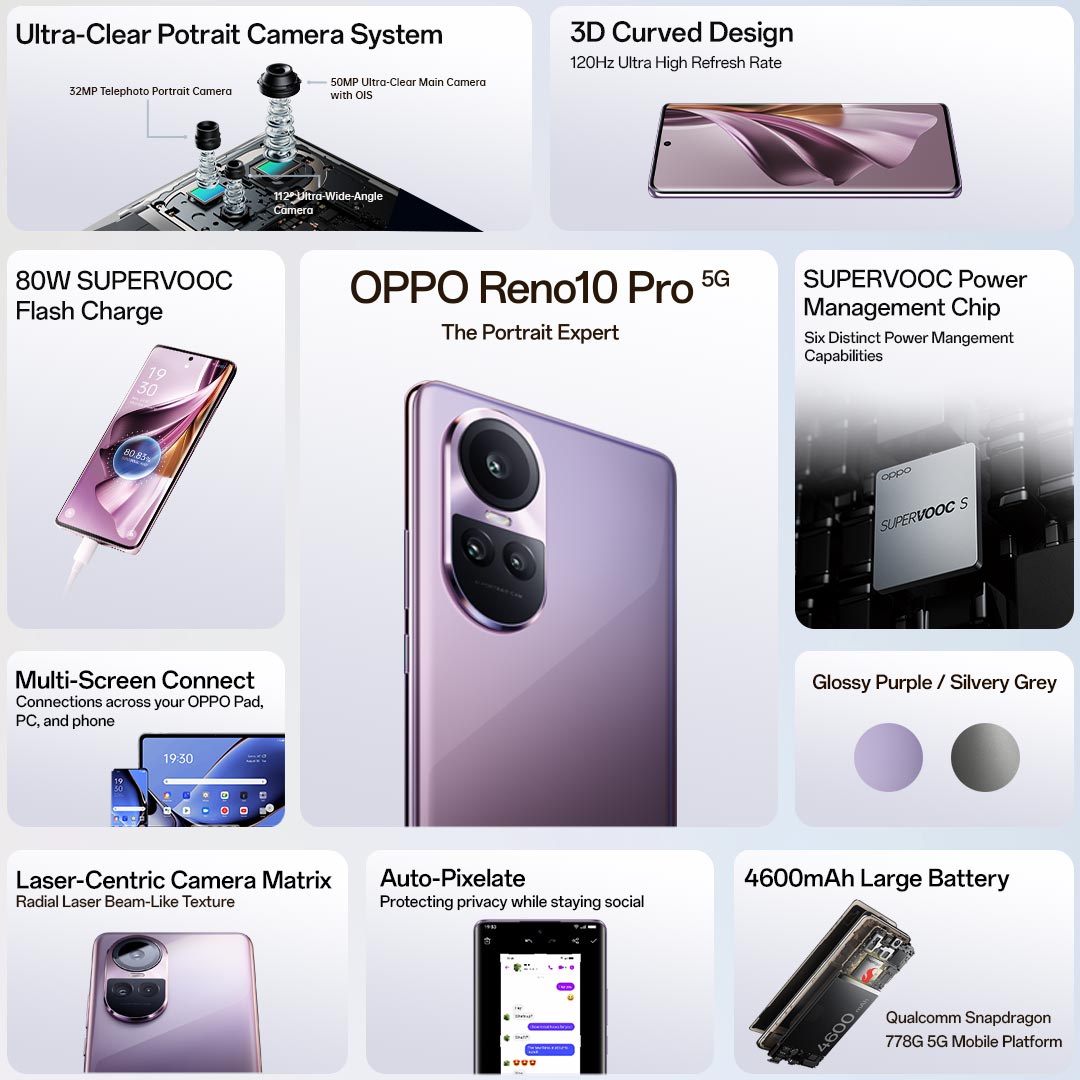 StandardKenya's tweet photo. Here's all you need to know about @OPPOKenya's latest model. #OPPOReno10series5G
#OPPOReno10Launch https://t.co/RrjsIPtUCX
