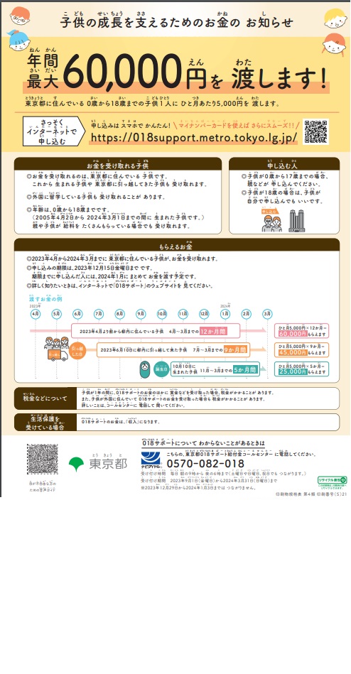 iki_tanaka's tweet photo. 東京都在住の18才以下の子どもに対し、1人当たり月額5,000円を支給する「018サポート」の取り組み。
多言語でのチラシ、オンライン申請用ガイドが公開・ダウンロード可能なので、身近に該当する外国ルーツの方がいる場合はぜひご活用ください。
現在、やさしい日本語、英語、中国語、韓国語の4言語。
ＤＬはこちらのリンクから。
https://t.co/f3hs6aFsCI