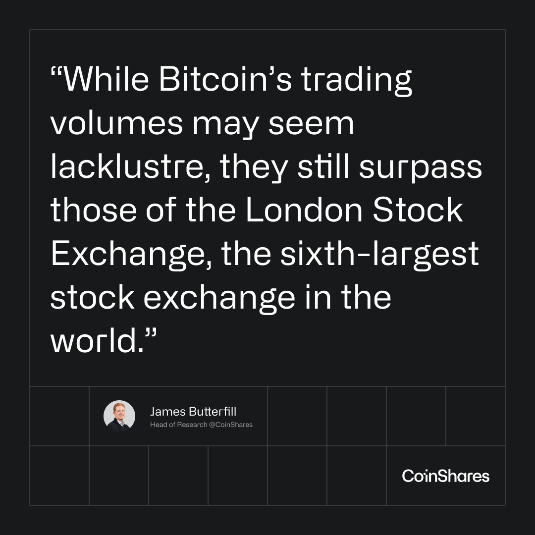 📈📉 You might have noticed that #Bitcoin has been in the trading doldrums for quite some time.

In his latest post, CoinShares Head of Research <a href="/jbutterfill/">James Butterfill</a> provides several explanations for this situation - such as investors' growing appetite for the U.S. dollar - and reasons