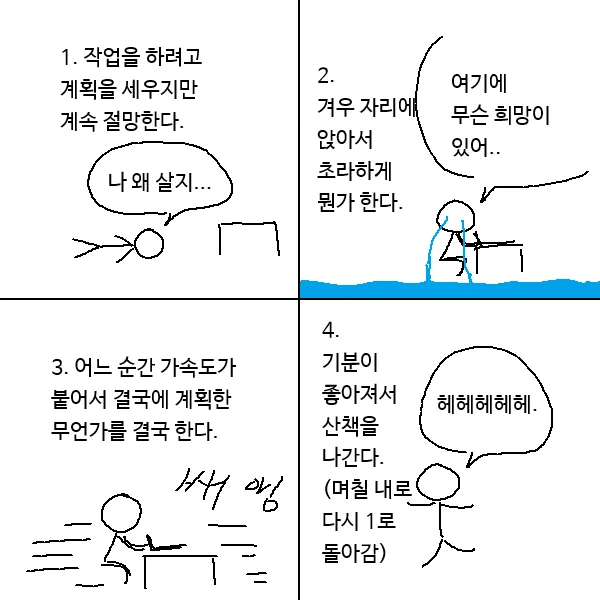 어떤 계획을 실천하는 과정 