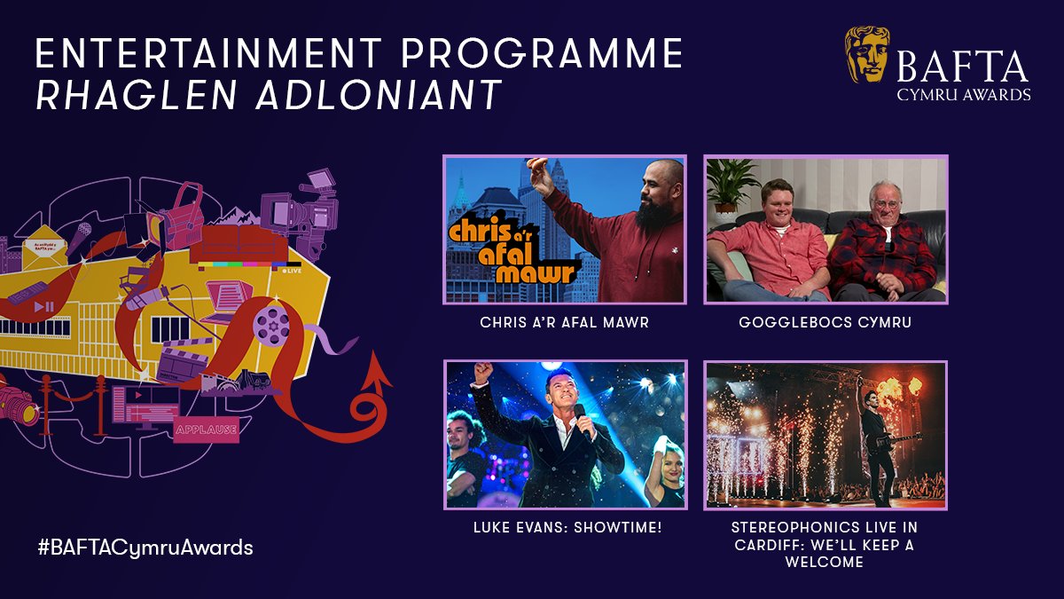 Nominees / Enwebeion 
🎉 Entertainment Programme / Rhaglen Adloniant 🎉

✨ Chris a’r Afal Mawr 
✨ Gogglebocs Cymru
✨ Luke Evans: Showtime!
✨ Stereophonics Live in Cardiff: We’ll Keep a Welcome

#BAFTACymruAwards