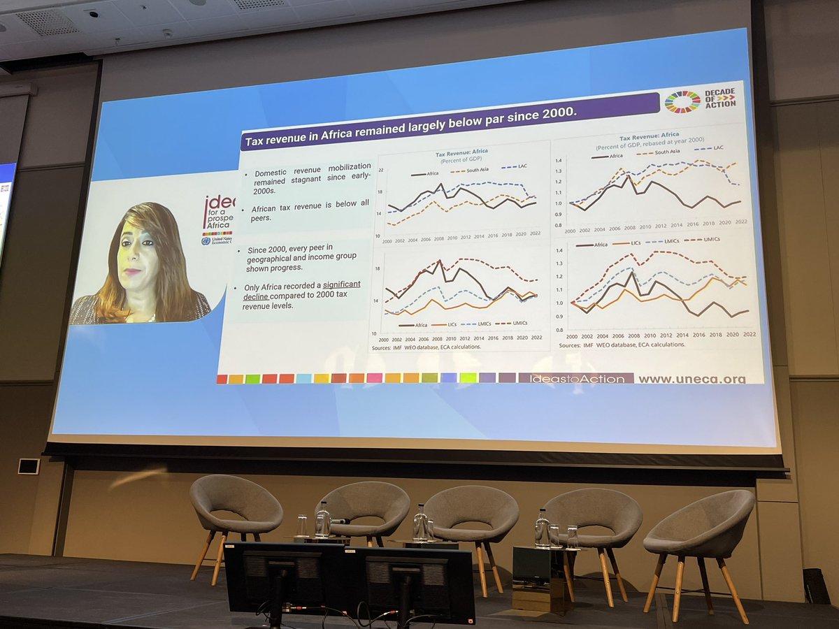danbanik's tweet image. An absolute delight to attend a physical conference in sunny Oslo🌞

Looking forward to insightful sessions and discussing financing for sustainable development with scholars and practitioners

@UNUWIDER #Rev4Dev #globaldev @kunalsen5